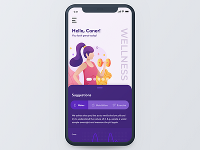Concept Wellness App | Homepage app apple concept design health homepage illustration ios iphone mobile ui wellness