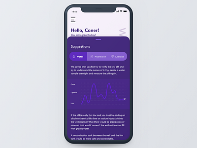 Concept Wellness App | Details app concept design detail illustration ios iphone wellness