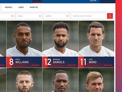 Team Listing footballer information numbers photo profile refine search sheet sport team