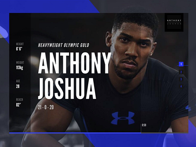 Anthony Joshua Boxing Sport Stats Adobe Comp CC