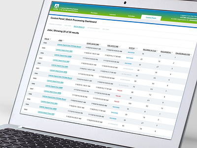 UX Design Services To ACCME