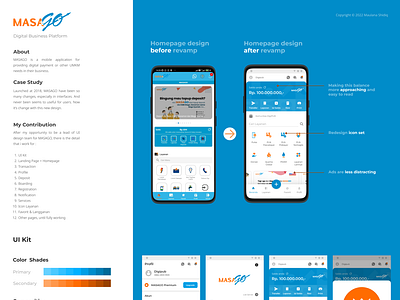 MASAGO - Digital Business Platform - UI Design