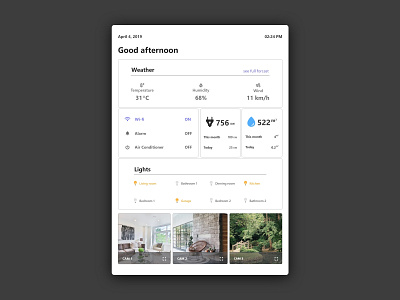 Home Monitoring Dashboard dashboard design home monitoring typography ui ux