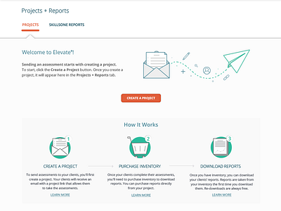 Empty State empty state graphics how it works icons landing page ui