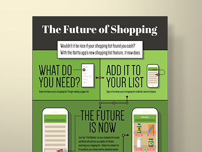 Infographic for App Feature infographic layout vector