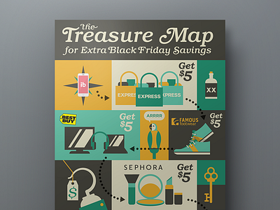 Treasure Map Graphic for Holiday Saving with Ibotta illustration pirates treasure vector