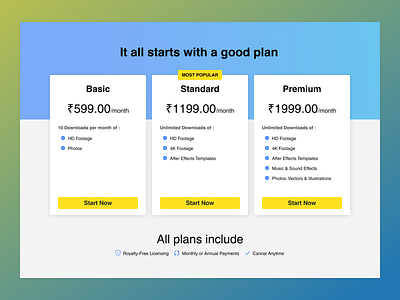 Pricing page Design