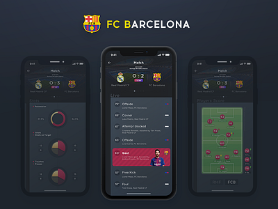 FCB Mobile APP - FC Barcelona - Match Page app barcelona fcb football goal match page messi mobile player sports ui ux