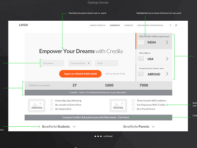 UX based wireframe for home page architecture ux website wireframe