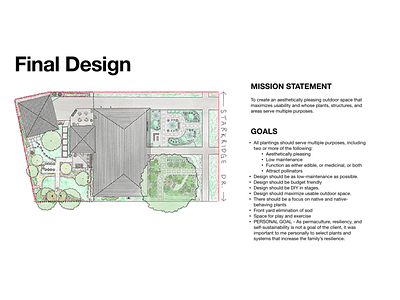 Suburban Permaculture Design - Concept design graphic design illustration urban planning vector