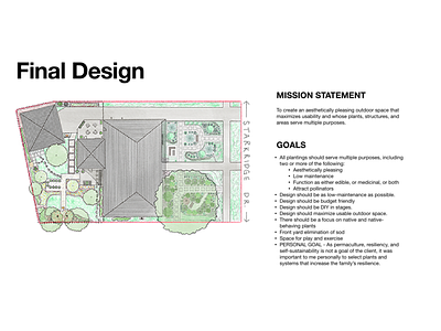 Suburban Permaculture Design - Concept