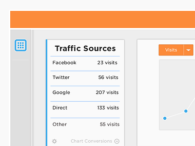 Analytics dashboard design analytics app clean dashboard design flat grey orange ui web