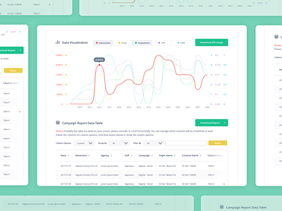 Dashboard dashboard graph report table ui ux