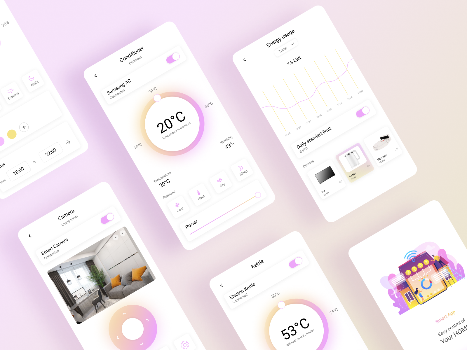 Smart Home App Concept By Tatiana Trotskaya On Dribbble