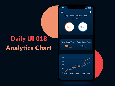 #DailyUI 018 Analytics Chart app branding chart dailyui design illustration ios sleep study ui