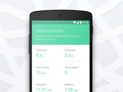 Sense - Sleep summary