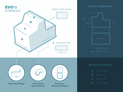 Boat Console Illustration boat console illustration isometric