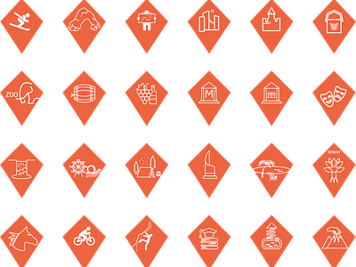 Icons for maps