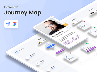 Interactive Journey Map
