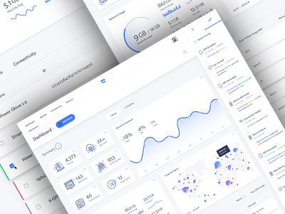 IoT Device and Connectivity Dashboard