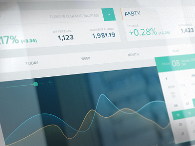 Stock Comparison Screen app chart comparison dashboard design finance graph line picker statistics stock ui