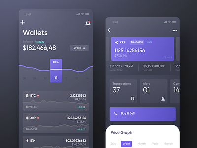 Cryptocurrency App - Wallet app chart crypto cryptocurrency currency dark dashboard finance fintech mobile ui wallet