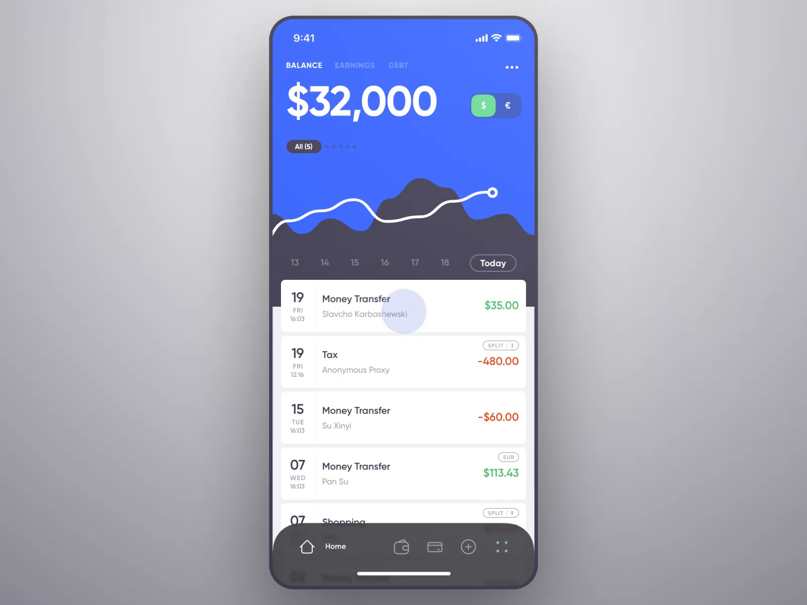 Mobile Banking Dashboard (Animated) by Alper Tornaci for WLITZ
