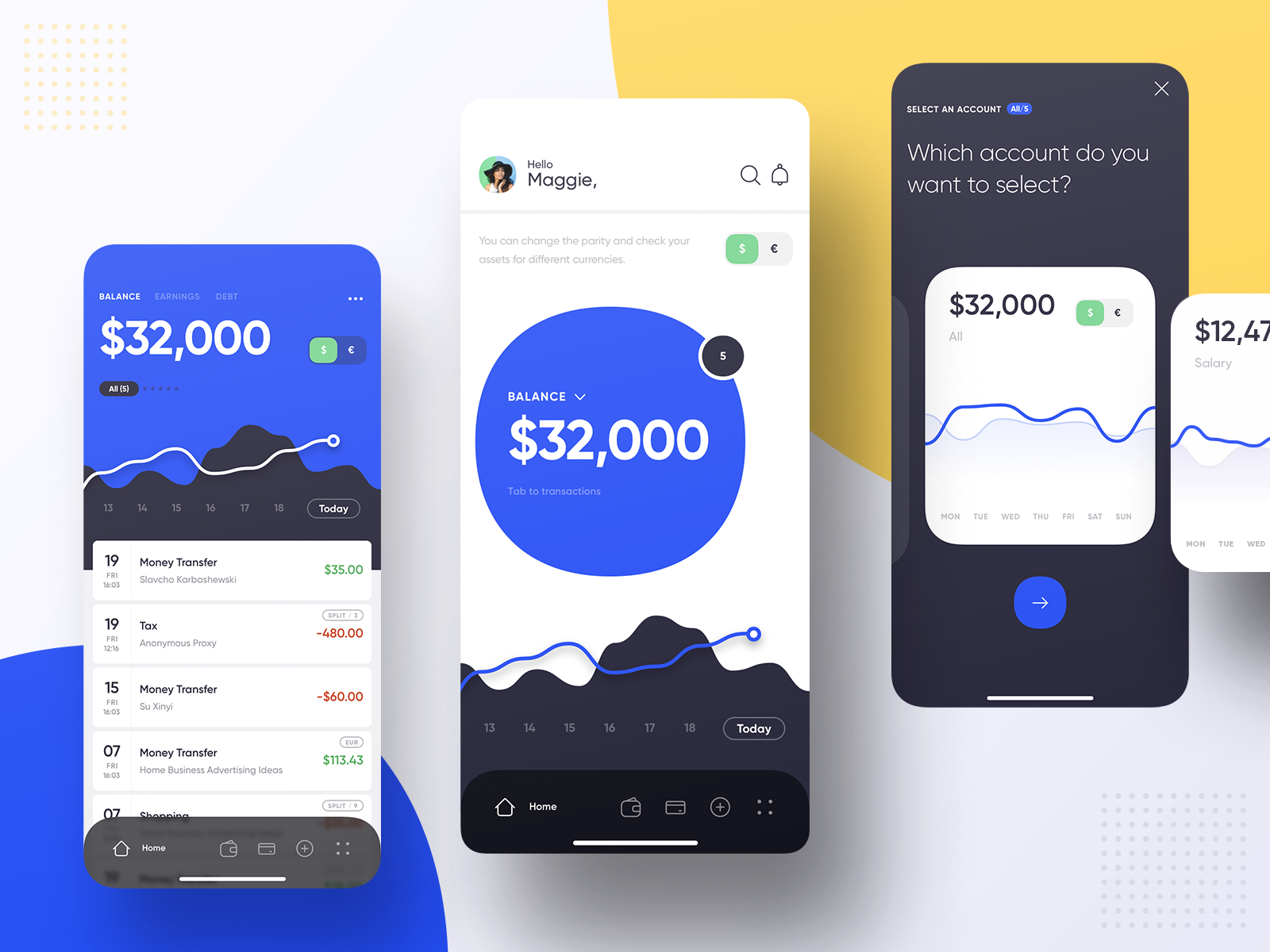Mobile Banking Dashboard by Alper Tornaci for WLITZ / Design Studio