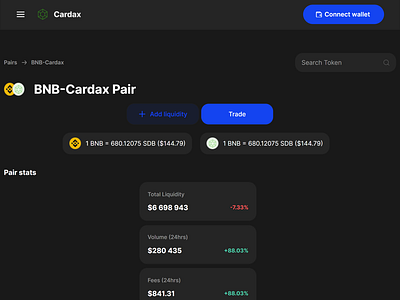 Cardano - DEX