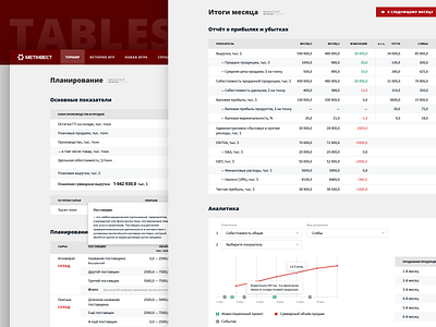 Dashboard analytics charts dashboad dashboard data visualization tables ui web website