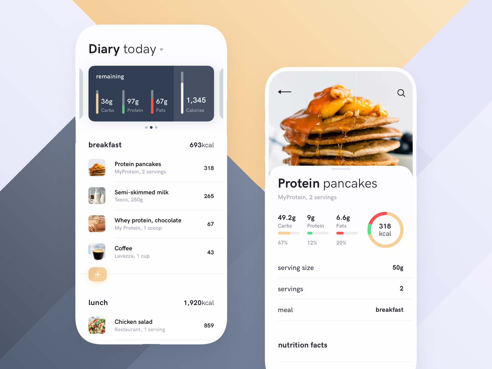 Calorie tracking app by Vytas Bu on Dribbble