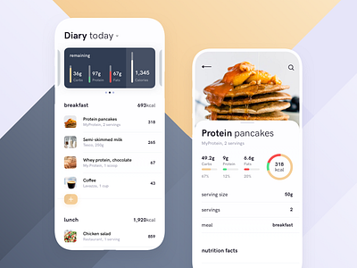 Calorie tracking app