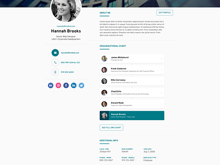 Employee Profile by Mark Riggan on Dribbble
