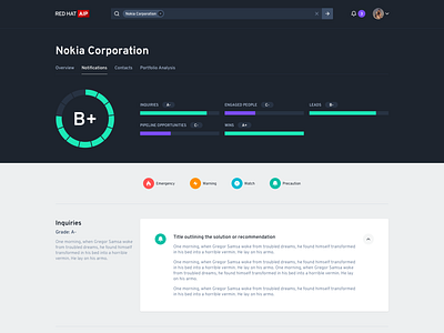 Business Intelligence - Company Stats