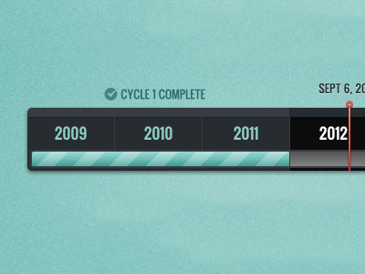 Progress Bar complete progress bar status timeline