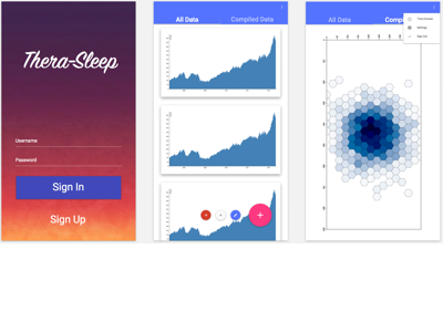 Thera-sleep design charts material design