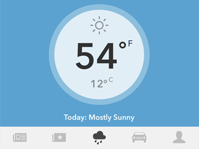 News App - Weather tab