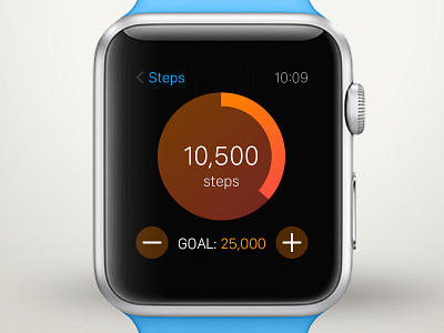 Meditation app step tracking for wearable activity graph infographic steps ui wearable