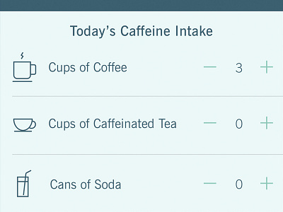 Sleep tracker - caffeine intake