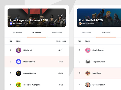 Team Standings esports layout list table tabs ui ux video games
