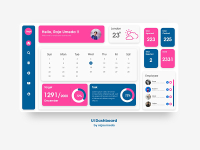 #016 Dashboard Ui app dashboard design design inspiration landingpage ui ux