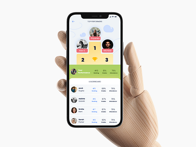 Classroom Leaderboard Concept | Daily UI