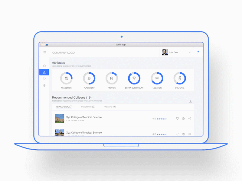Web App dashboard- College recommendation
