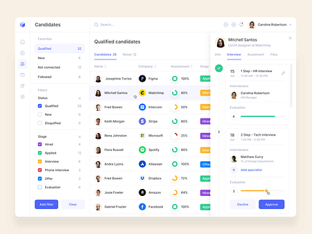 Agilie Team | Dribbble