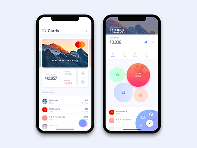 Finance Application banking cryptocurrency finance flat ios iphone mobile payment ui ux wallet