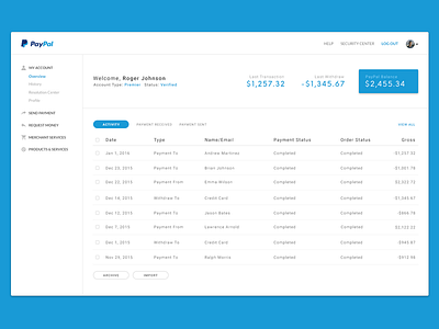 Paypal Dashboard Redesign