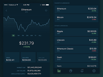 Cryptocurrency Tracker/Ticker app bitcoin crypto cryptocurrency dark ethereum ios stock stocks tracker