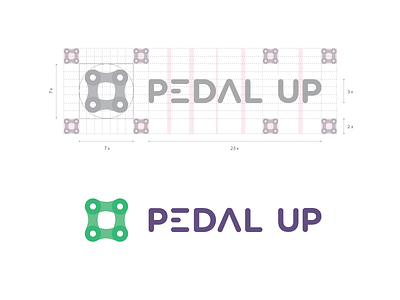 Pedalup Identity in Grid.