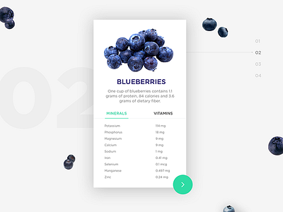 Nutritional Value of Blackberries blueberry clean minimal simple ui