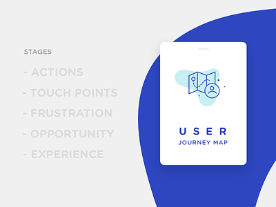 User Journey Map customer journey journey map stages user research ux ux design